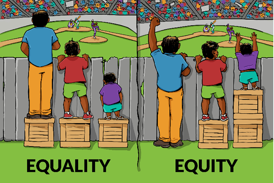 Illustration showing difference between equality and equity in terms of health inequalities